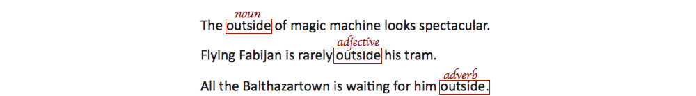 Example of word segmentation with nltk. Example of word segmentation with nltk.